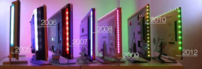 ambilight 3